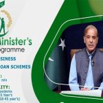PM Youth Loan Scheme Online Apply 2023-24