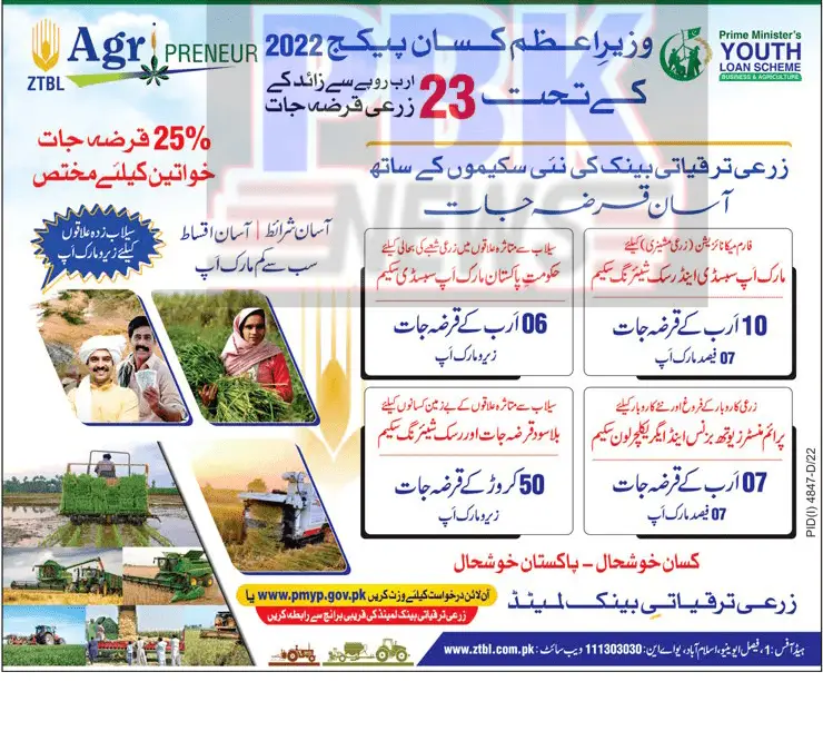 PM Agriculture Loan Scheme 2023 Online Apply